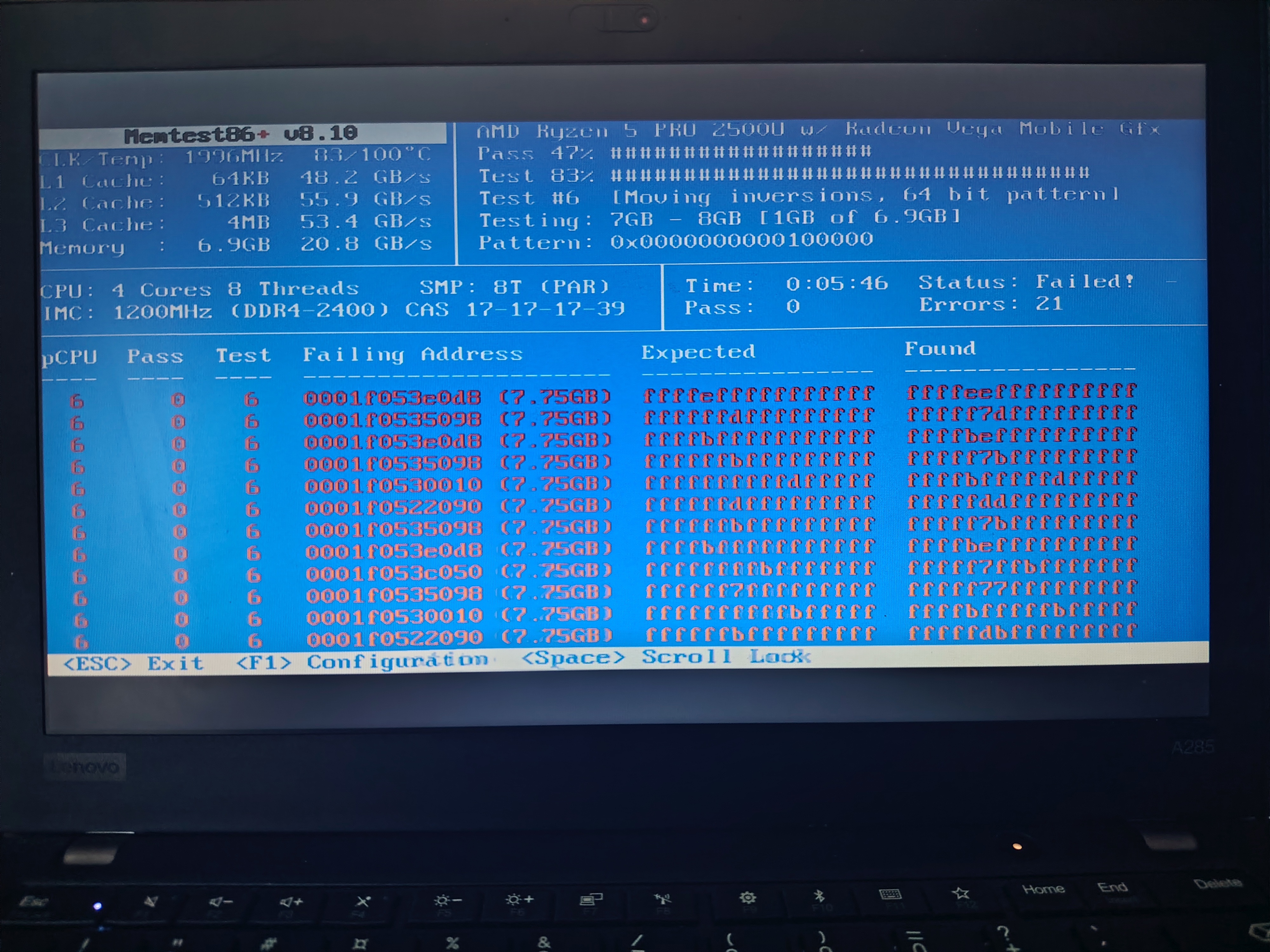 Memtest86